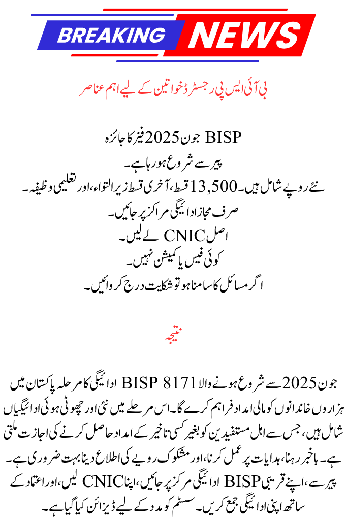 Phase of Payment for BISP 8171, June 2025